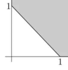Fig. 1. The square-loss game. Fig. 2. The absolute-loss game.