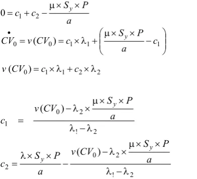 Table 3. characteristic of the revenue model parameters and the method of parameter value determination*