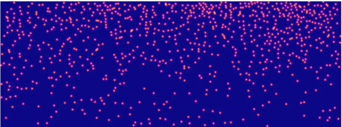 Figure 2. Typical example of a ground-truth map as cumulative Gaussian distributions, one per head.