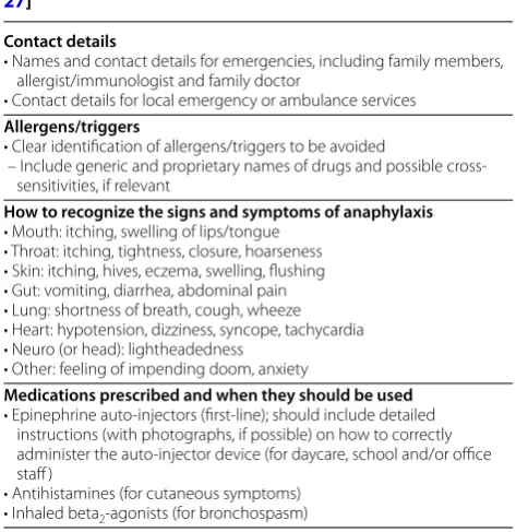 Table 4 Components of an anaphylaxis action plan [16, 