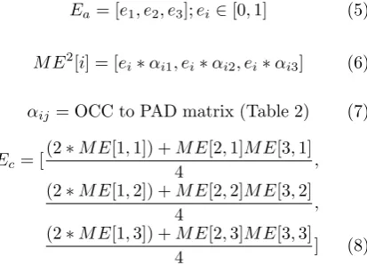 Figure 6. Pull Function (Adapted From [40]).