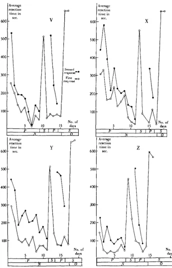 Fig. 5 a. (For legend see Fig. 5 b.)