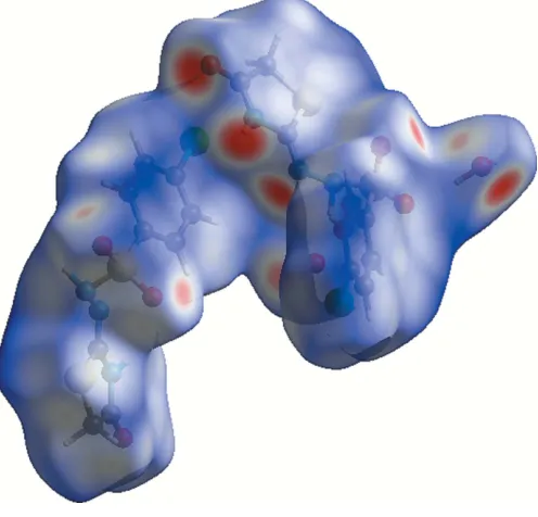 Figure 3View of the Hirshfeld surface mapped over dnorm.