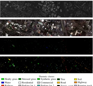 Fig. 4: Classification maps corresponding to the worst (first row) and best (second row) classification overall accuracy achieved by the different classifiers for a single training and test set: (a) SVM with KPCA (OA=94.75%), (b) RF with Hyper (OA=94.57%),