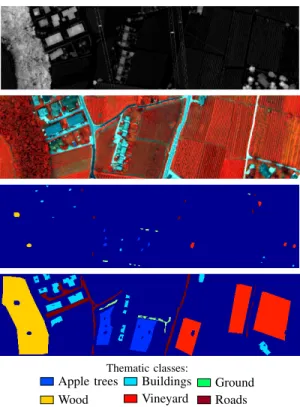 Fig. 4: Classification maps corresponding to the worst (first row) and best (second row) classification overall accuracy achieved by the different classifiers for a single training and test set: (a) SVM with KPCA (OA=94.75%), (b) RF with Hyper (OA=94.57%),