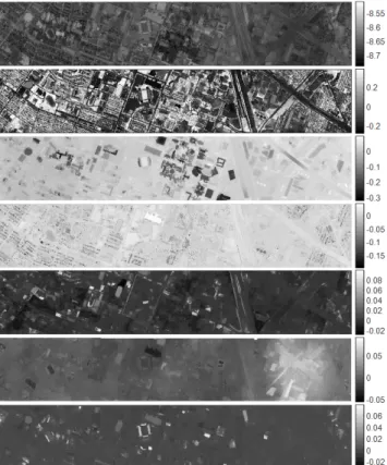 Fig. 6: Fused features estimated by applying SLRCA on EPs obtained from HSI and LiDAR of Houston dataset