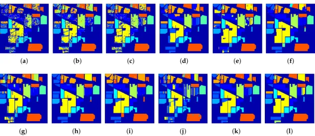 Figure 10. Indian Pines classification maps generated from different methods. (a) SunSAL, (b) MLR, (c) LC, (d) MRFG_a , (e) MRFG, (f) MRF_a, (g) MRF_p, (h) MRFL, (i) CRF_a, (j) CRF_p, (k) CRFL, (l) Ground truth.