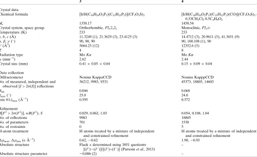 Table 4