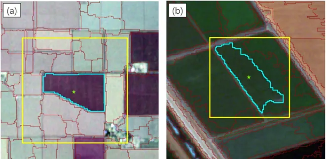 Figure 2 provides two examples of object convolutional position location.