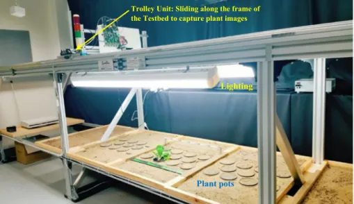 Fig. 3 – High-speed testbed used for controlled data capture.