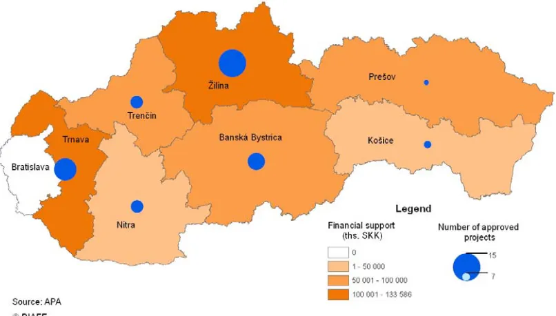 Figure 1. Approved investments for the Sectoral operational Programme – Agriculture and rural Development in the �Measure 2.3.2 according to regions in 2005