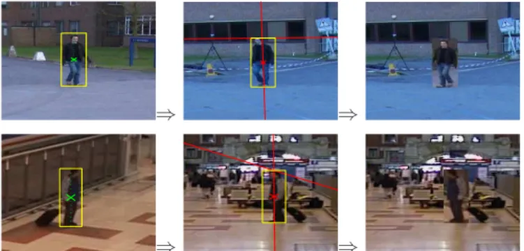 Figure 7: Mapping positions and appearances of a tracked object between views, based on warped vertical axis