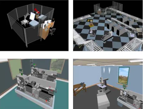 Figure 1 Template Manufacturing Environments 