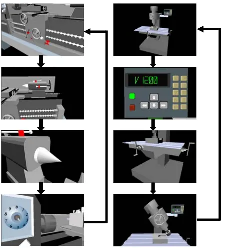 Figure 5 KAMVR System Interface 