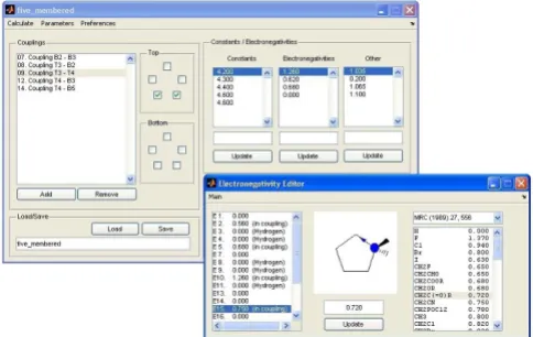 Figure 1Layout of the Matlab GUILayout of the Matlab GUI. In the main window of the GUI (upper panel), both the coupling data and additional parame-ters required by equations 1 and 6 can be interactively defined, using a simplified representation of the cy