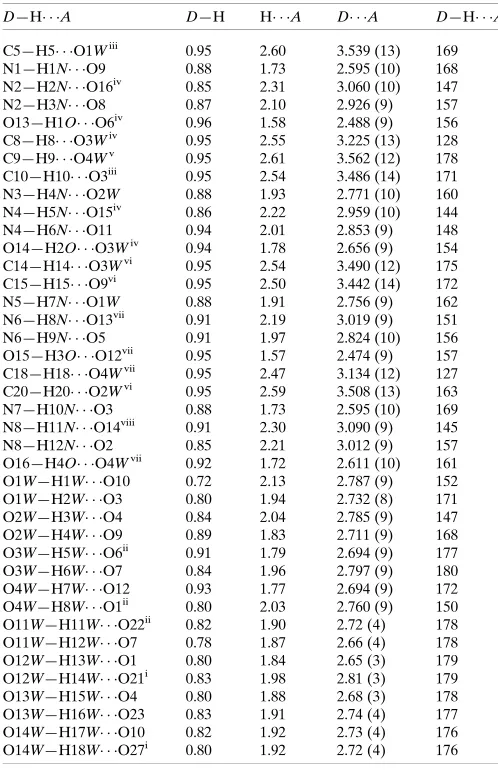 Table 2Hydrogen-bond geometry (A˚ , �) for (I).