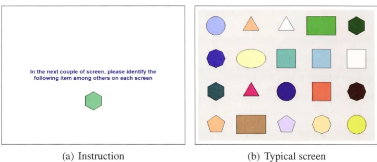 Figure 2.5:  Screenshots of Searching task (With  Shapes) 