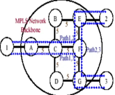 Diagram of Algorithmic approach 