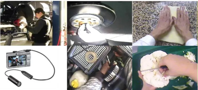 Figure 1). These devices did not hinder the progress of their usual job, thanks to their small dimension and to their lightness, letting their hands free without obstructing their body movements