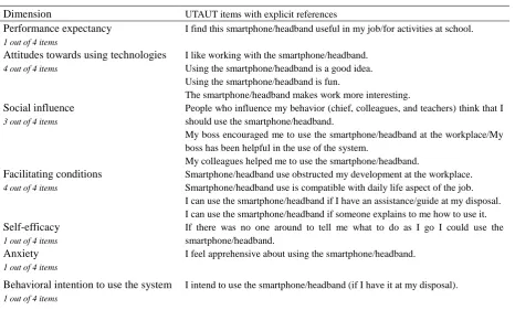Table 3. Distribution of participants‟ answers to the overall ease of use questions 