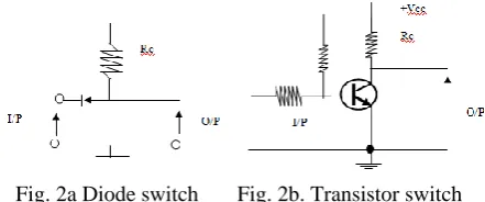 Fig. 3. Block diagram showing part of a power supply   