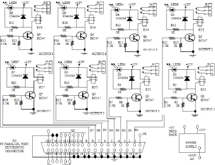 Fig. 8. Block Diagram of the Design Smart Device