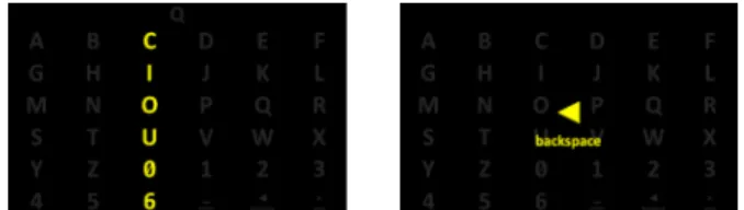 Fig. 1.  User display for the P300 Mind-speller BCI. Left: 