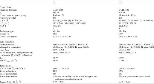 Table 3