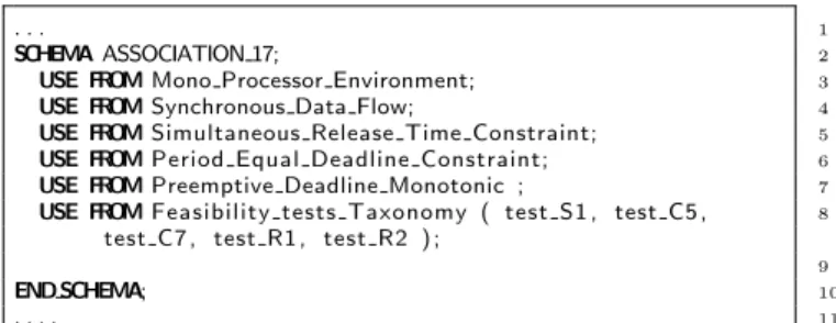 Figure 10: Generated Ada package for a given ap- ap-plicability constraint: ”All task are periodic”.