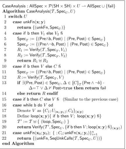 Fig. 4. The case analysis algorithm.