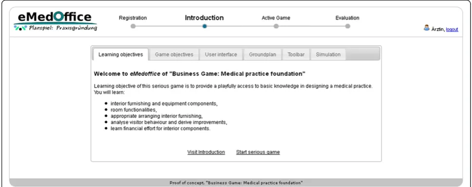 Figure 3 Learning objectives are presented in the introduction screen.