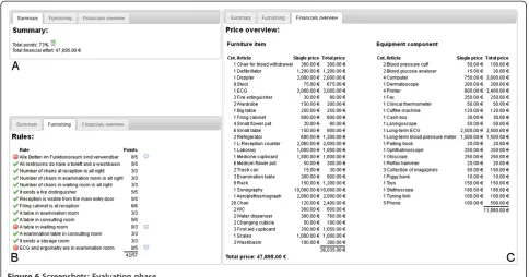 Figure 7 Screenshot: Example of a player ranking.