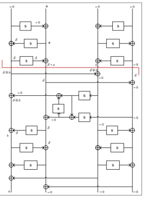 Table 3. The Impact of XOR Operation in Integral Attack