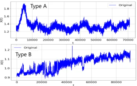 Fig. 6.Computation in Step 1-2