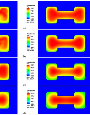 Fig. 4: Temperature distribution after 60 seconds for a) 100%,b) 75%, c) 50%, and d) 25% dimensions of considereddomain.