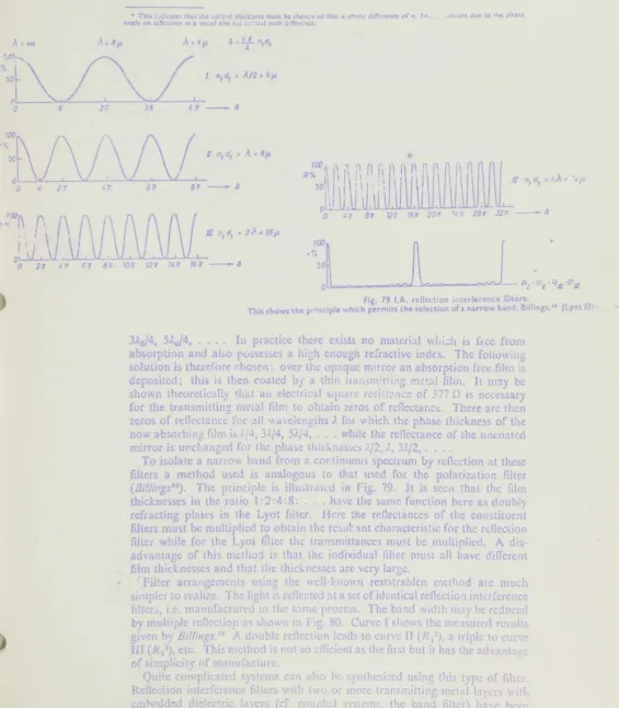 Fig. 79 I.R. reflection interference whi-h filters. permits the $election of a narrow band