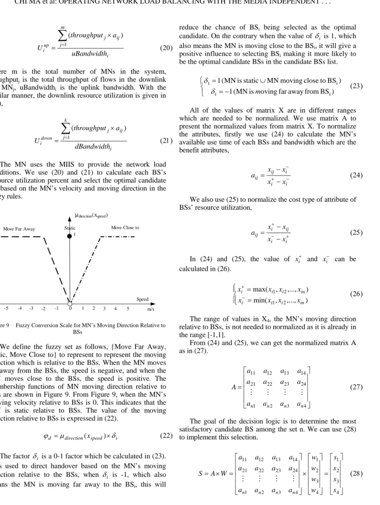 Figure 9  Fuzzy Conversion Scale for MN’s Moving Direction Relative to  BSs 