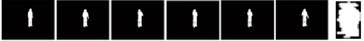 Figure 2.2: Left: Illustration of the “cross arms” action; Right: A normalized silhouette.
