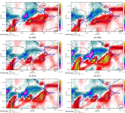 Figure 2. Annual mean of wind velocity (msshades) in the Sea of Marmara for each year from 2008−1, arrows), wind stress (10−2 Nm−2, black contours) and wind stress curl (10−6 Nm−3, (a) to 2013 (f)