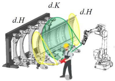 Fig. 7.  The structure of the robotic system for drilling and riveting  