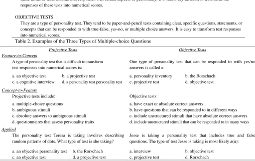Table 1. A Sample Pair of Related Concepts 