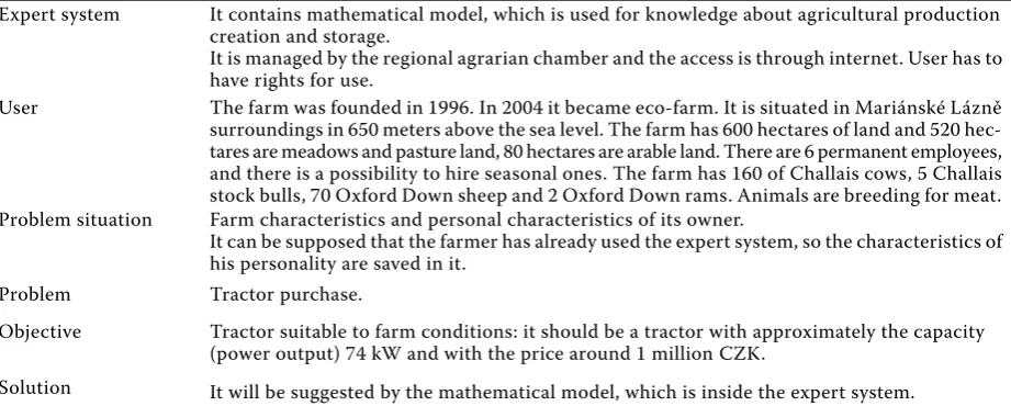 Table 2. illustrative example i. – machinery selection problem