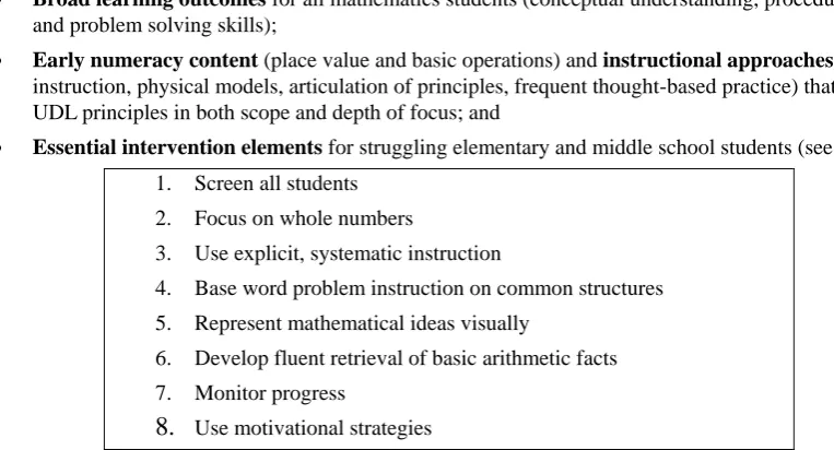 Figure 3. Institute of Educational Sciences (IES) recommendations for working with students struggling with elementary and middle school mathematics (Gersten et al., 2009) 