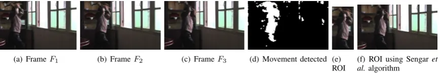Fig. 16.LASIESTA Database RGB image set (“O SM 07”): (a-c) consecutive RGB frames used, (d) binarized image of movement detection, (e) contoursof moving object areas and (f-h) regions of interest of movement detect (from the three largest area contours).