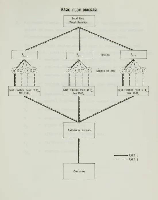 Figure1