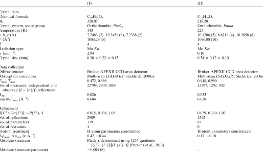 Table 3