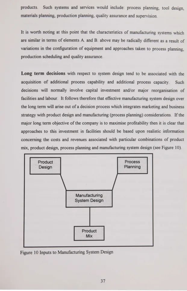 Figure 10 Inputs to Manufacturing System Design 