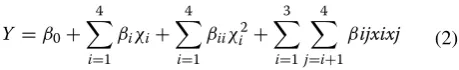 Table 2tained various dosages of the powdered , were introduced into the test tubes which con-C