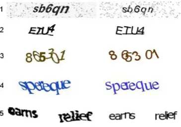 Figure 2 Text-based CAPTCHA [4] 