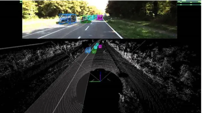Figure 4: Multi-view RGB(D) image rendered from a point cloud [11].  
